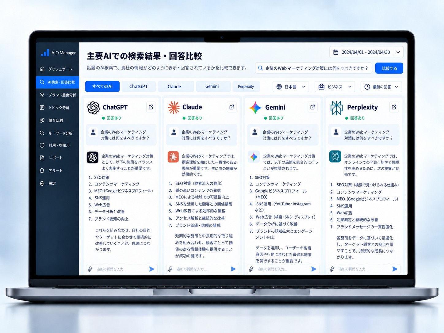 ChatGPT・Claude・Gemini・Perplexityが同じ質問に回答する画面を比較するイメージ