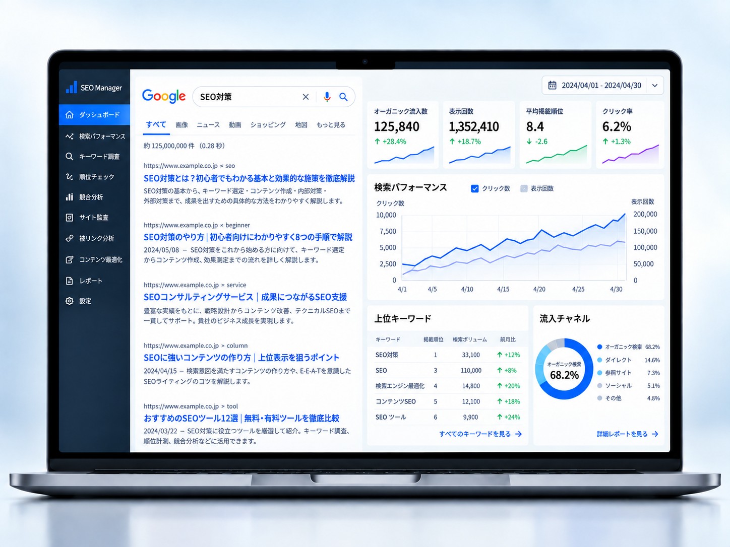 「SEO対策」のGoogle検索結果とSEOダッシュボードで成果を確認するイメージ